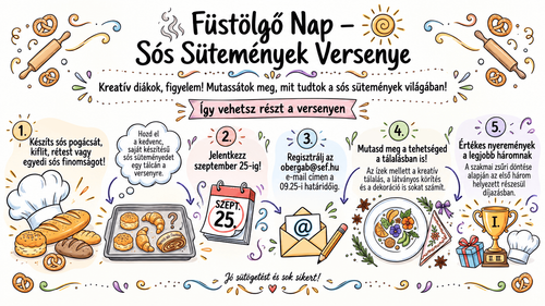 Füstölgő Nap